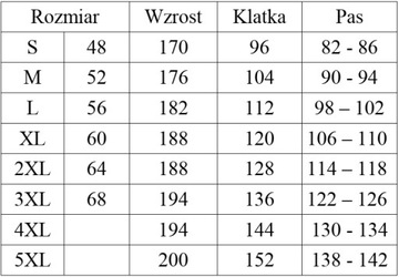 SPODNIE ROBOCZE MOCNE POLSKIE SENTYRZ XL