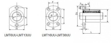 LMT08UU Линейный подшипник с фланцем LMH8UU