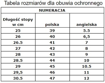 Обувь безопасная защитная обувь Brvelreis размер 47