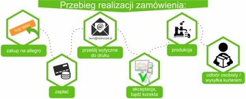 ОТКРЫВАТЕЛИ РЕКЛАМНЫЕ ЗАЖИГАЛКИ С ПРИНТОМ 100 шт.