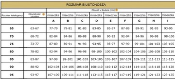 Biustonosz Stanik Unikat Fiona Full Cup Biały 70 C