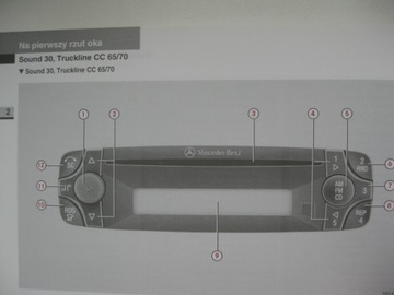 Руководство по эксплуатации магнитолы MERCEDES Actros Mercedes Atego Sprinter PL