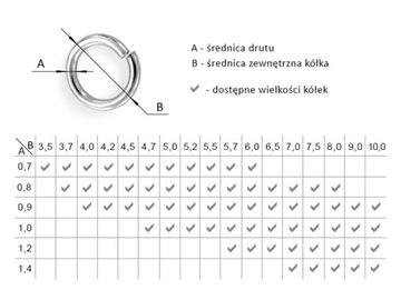 Колеса открытые звенья Серебро 925 8.0/1.4 - 1 шт.