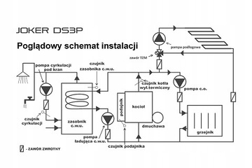 Sterownik JOKER DS3P kotła z podajnikiem 3 pompy