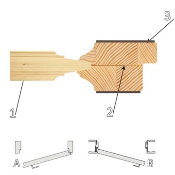 Комнатные двери из сосны, коробка 90° STOLGEN LS6