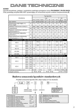 ELEKTROMET ŁĄCZNIK KRZYWKOWY IP44 25A L-O-P 922529