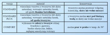 ОРТОПЕДИЧЕСКАЯ СТЕЛКА С ТОЛЩИНОЙ 1,1 - 3 СМ, ИЗГОТОВЛЕННАЯ НА ЗАКАЗ