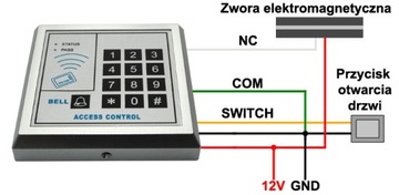 RFID цифровой замок SAC-210, код, ключи, Wiegand 26