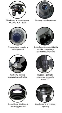 Микроскоп Delta Optical Genetic Pro Mono