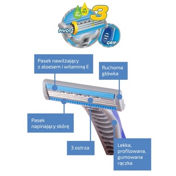 WILKINSON Everyday 3 Мужская бритва для бритья