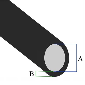 NORTH FIGHTER GAS PIPE РЕЗИНОВЫЙ ШЛАНГ 12 ММ.