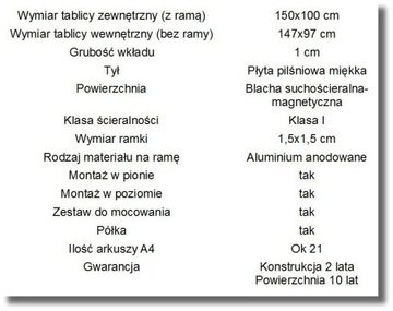 Сухостираемая магнитная доска белого цвета 150х100см.