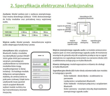 ВСТРАИВАЕМЫЙ РАДИО KB SOUND С BLUETOOTH ДЛЯ ВАННОЙ КОМНАТЫ