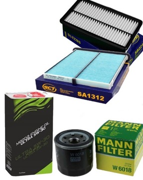 Filter set mazda 6 (gj gl) 2, 0 2, 5+ oil mazda, фото