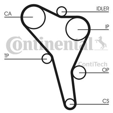 Continental ct867k4 gm belt kit, фото