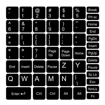 Польские наклейки для клавиатуры ноутбук ПК RU 13x13