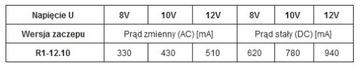 ZACZEP R1 ELEKTROMAGNETYCZNY RYGIEL SZEROKI 12 V