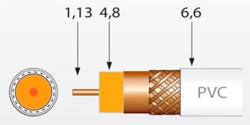 Цельномедный коаксиальный кабель Televes RG6, 1 м