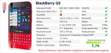 ТЕЛЕФОН BLACKBERRY Q5, 2 ЦВЕТА