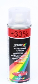 MOTIP - Lakier akrylowy bezbarwny połysk 200ml