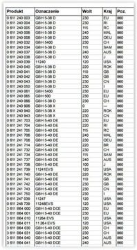 ПЕРЕДНЯЯ ПЕРЕДНЯЯ ПЕРЕДНЯЯ СЦЕПЛЕНИЯ BOSCH GBH 5 1617000A37