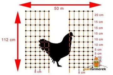 ЭЛЕКТРИЧЕСКАЯ СЕТКА овчарки куры гуси птица ЗАБОР ДЛЯ ПТИЦЫ 112см 50м