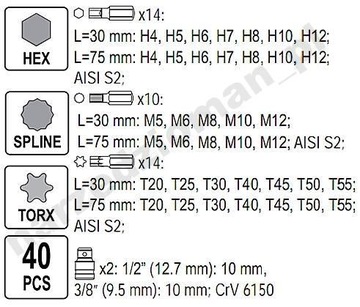 НАБОР ТОРЦЕВЫХ КЛЮЧЕЙ ТОРЦЕВЫЕ КЛЮЧИ 160+ БИТЫ YATO TORX 40 ШТ.