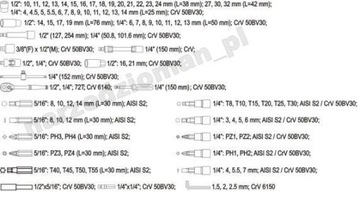 ZESTAW 94el KLUCZY NARZĘDZI YATO YT-1268 + 6-22mm