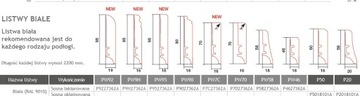 Белый деревянный плинтус PW58