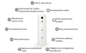 AMARYLLO KOOVA Поворотная камера с автоматическим отслеживанием WiFi