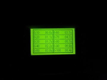 Размер 0-100 | 1/4 мили | В-макс | WAWA RaceLogic