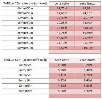 15mm/50m MOCNA TAŚMA PIANKOWA DWUSTRONNA KLEJĄCA