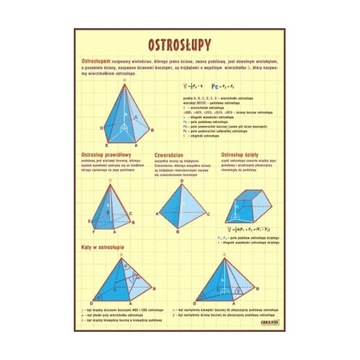 Ostrosłupy plansza dydaktyczna MATEMATYKA NAUKA
