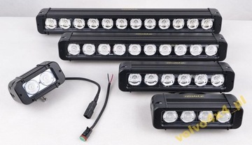 ПАНЕЛЬНАЯ ПОЛОСКА nXn LED BAR 180Вт 18x CREE SPOT 4x4