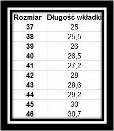 S3 COFRA WELDER Обувь сварщика, размер 43