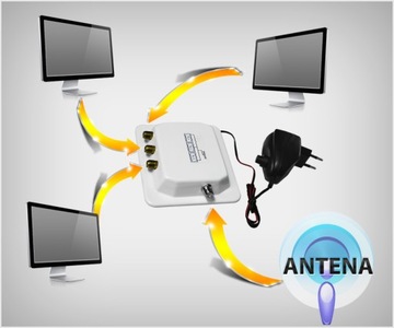 САМАЯ МОЩНАЯ DVB-T АНТЕННА MAXI 6 + FV РАЗВЕТВИТЕЛЬ