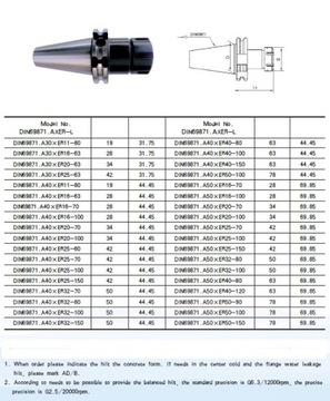 Цанговый держатель SK40 ER11 70 мм DIN69871