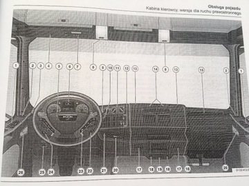 MAN TGA POLSKA INSTRUKCJA OBSŁUGI EURO 2 3 4 5