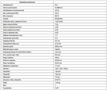 MONACOR SPH-135C Низко-среднечастотный динамик 80 Вт