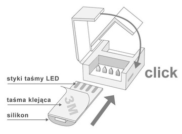 Разъем RGB LED, 4-контактная лента - водонепроницаемая лента