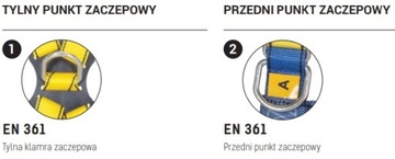 КОМПЛЕКТ ДЛЯ ГЛУБОКОЙ РАБОТЫ ПОДЪЕМНИКА 3N xxl