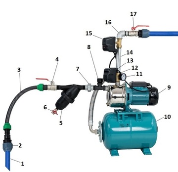 Центробежный насос CPM-18 INOX IBO