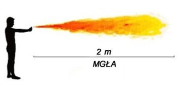 BLACK EAGLE Перцовый баллончик 40/50мл НАБОР 5 + 5