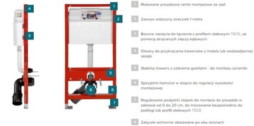 РАМА БИДЕ ПРОФИЛЯ TECE 9330000