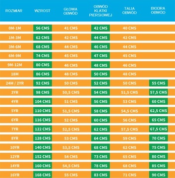 ЛОСАН 818-7014 джинсовый комбинезон 80-х годов