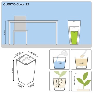 ЦВЕТОЧНЫЙ ГОРШОК LECHUZA CUBICO COLOR 22 БЕЛЫЙ