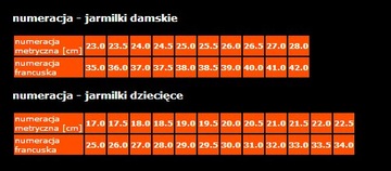 Чешские кроссовки Jarmilki Jarmilki БЕЛЫЕ 39 нет