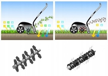 Скарификатор AL-KO COMBI PETROL AERATOR 38 P