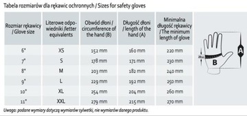 GLOVES XL защитные механические рабочие перчатки