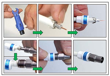 Розетка IEC Cabelcon для кабеля RG-6/Triset-113